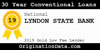 LYNDON STATE BANK 30 Year Conventional Loans gold