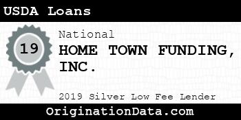 HOME TOWN FUNDING USDA Loans silver