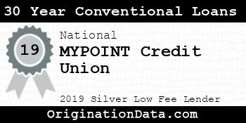 MYPOINT Credit Union 30 Year Conventional Loans silver