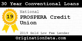 PROSPERA Credit Union 30 Year Conventional Loans gold