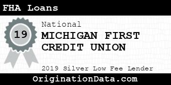 MICHIGAN FIRST CREDIT UNION FHA Loans silver