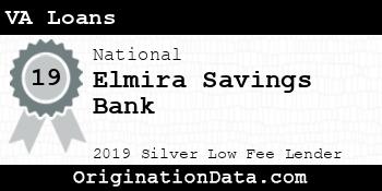 Elmira Savings Bank VA Loans silver
