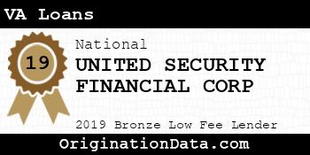 UNITED SECURITY FINANCIAL CORP VA Loans bronze