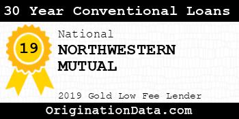 NORTHWESTERN MUTUAL 30 Year Conventional Loans gold