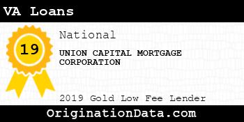 UNION CAPITAL MORTGAGE CORPORATION VA Loans gold