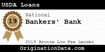 Bankers' Bank USDA Loans bronze