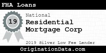 Residential Mortgage Corp FHA Loans silver