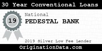 PEDESTAL BANK 30 Year Conventional Loans silver