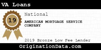 AMERICAN MORTGAGE SERVICE COMPANY VA Loans bronze