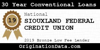 SIOUXLAND FEDERAL CREDIT UNION 30 Year Conventional Loans bronze