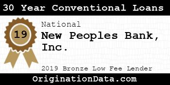 New Peoples Bank 30 Year Conventional Loans bronze