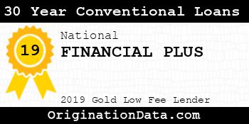 FINANCIAL PLUS 30 Year Conventional Loans gold