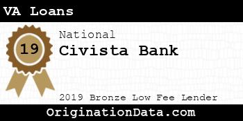 Civista Bank VA Loans bronze