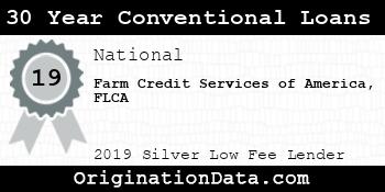 Farm Credit Services of America FLCA 30 Year Conventional Loans silver