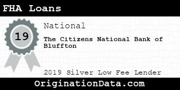 The Citizens National Bank of Bluffton FHA Loans silver