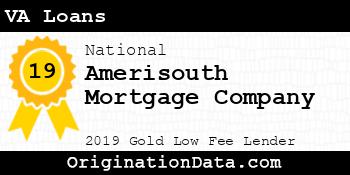 Amerisouth Mortgage Company VA Loans gold