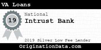 Intrust Bank VA Loans silver
