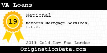 Members Mortgage Services VA Loans gold