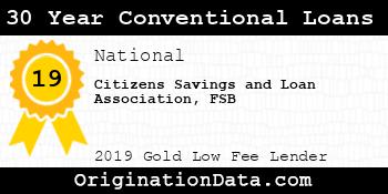 Citizens Savings and Loan Association FSB 30 Year Conventional Loans gold