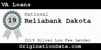 Reliabank Dakota VA Loans silver