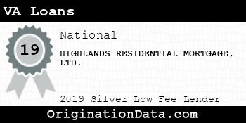 HIGHLANDS RESIDENTIAL MORTGAGE LTD. VA Loans silver