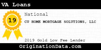 CU HOME MORTGAGE SOLUTIONS VA Loans gold