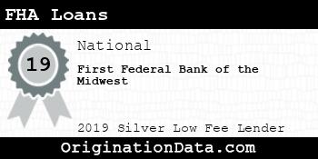 First Federal Bank of the Midwest FHA Loans silver