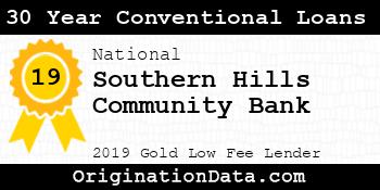 Southern Hills Community Bank 30 Year Conventional Loans gold