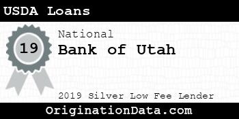 Bank of Utah USDA Loans silver
