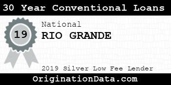 RIO GRANDE 30 Year Conventional Loans silver