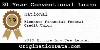 Elements Financial Federal Credit Union 30 Year Conventional Loans bronze