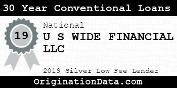 U S WIDE FINANCIAL 30 Year Conventional Loans silver