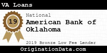American Bank of Oklahoma VA Loans bronze