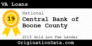 Central Bank of Boone County VA Loans gold