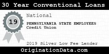 PENNSYLVANIA STATE EMPLOYEES Credit Union 30 Year Conventional Loans silver