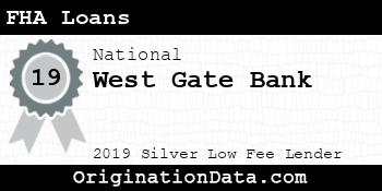West Gate Bank FHA Loans silver