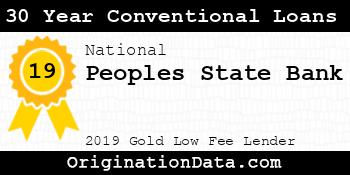 Peoples State Bank 30 Year Conventional Loans gold