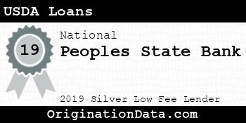 Peoples State Bank USDA Loans silver