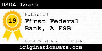 First Federal Bank A FSB USDA Loans gold
