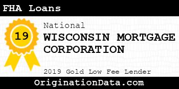 WISCONSIN MORTGAGE CORPORATION FHA Loans gold