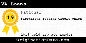 FirstLight Federal Credit Union VA Loans gold