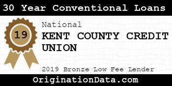 KENT COUNTY CREDIT UNION 30 Year Conventional Loans bronze