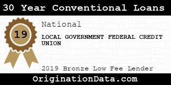 LOCAL GOVERNMENT FEDERAL CREDIT UNION 30 Year Conventional Loans bronze