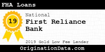 First Reliance Bank FHA Loans gold