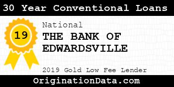 THE BANK OF EDWARDSVILLE 30 Year Conventional Loans gold