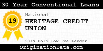 HERITAGE CREDIT UNION 30 Year Conventional Loans gold