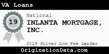 INLANTA MORTGAGE VA Loans silver