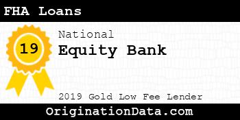 Equity Bank FHA Loans gold