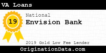 Envision Bank VA Loans gold