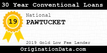 PAWTUCKET 30 Year Conventional Loans gold